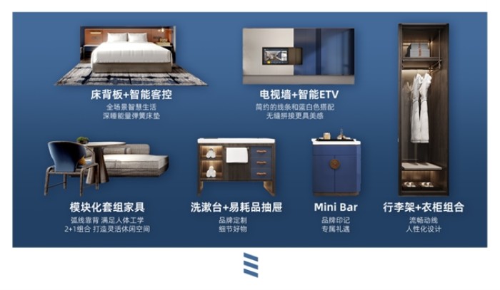 開業(yè)1個月即實現(xiàn)盈利,這家美豪酒店成功的方法論有哪些?