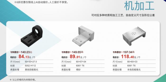 meviy非標(biāo)零件AI智能報(bào)價平臺限時6折，鈑金加工、機(jī)加工均參與