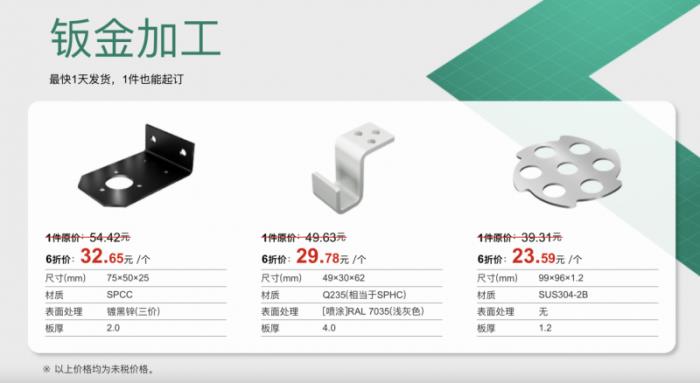 meviy非標(biāo)零件AI智能報(bào)價平臺限時6折，鈑金加工、機(jī)加工均參與