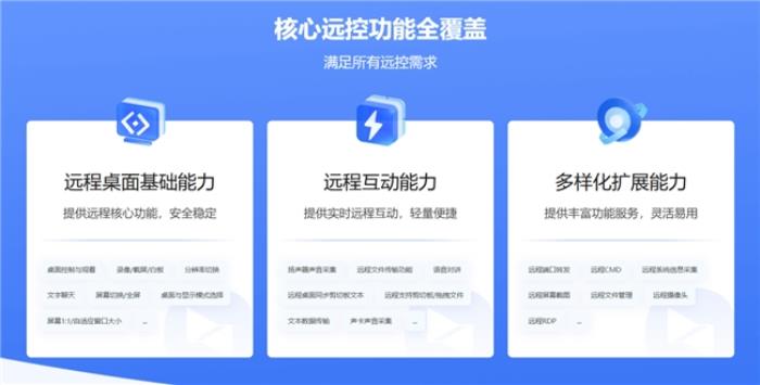 天守?cái)y手貝銳向日葵，遠(yuǎn)程控制賦能核心安全業(yè)務(wù)