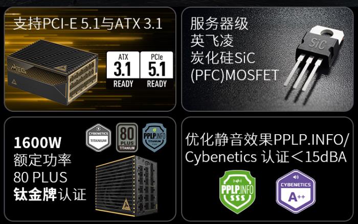 微星MEG Ai1600T PCIE5鈦金電源上市：1600W旗艦性能，終身質(zhì)保！