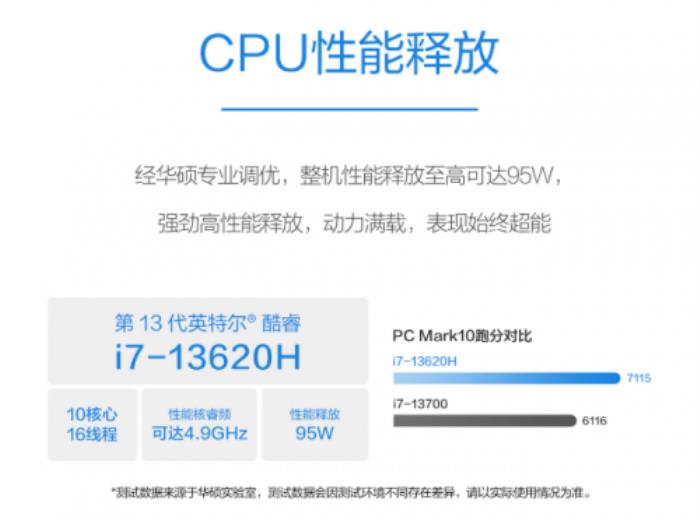 沉穩(wěn)精致，高效辦公，華碩破曉6X商務(wù)臺式機(jī)智享職場新體驗(yàn)