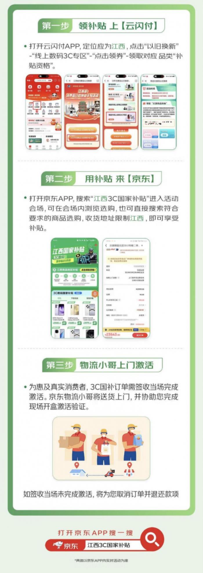 江西省國補落地京東 全省消費者買手機、平板、智能手表立省1500元