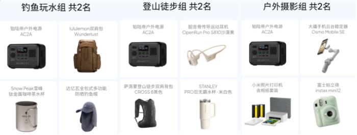 鉑陸帝伴我闖天涯·春游裝備大公開：分享裝備，贏萬元戶外大獎(jiǎng)