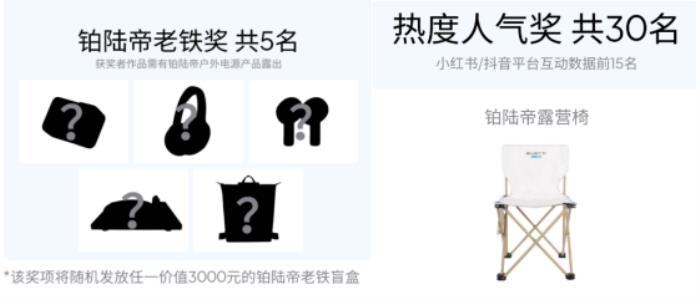 鉑陸帝伴我闖天涯·春游裝備大公開：分享裝備，贏萬元戶外大獎(jiǎng)