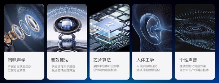 從睡眠耳機到全品類，聲闊火遍全球給中國音頻帶來了什么？