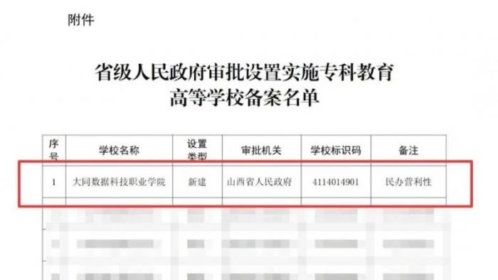 傳智教育集團旗下大同數(shù)據(jù)科技職業(yè)學院正式獲批，高等職業(yè)教育實現(xiàn)戰(zhàn)略突破