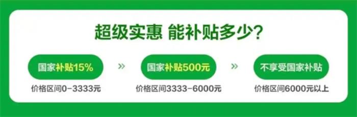 手機(jī)國補(bǔ)2025最新消息：國家補(bǔ)貼怎么領(lǐng)?。渴謾C(jī)國補(bǔ)領(lǐng)取入口方法步驟和申請流程