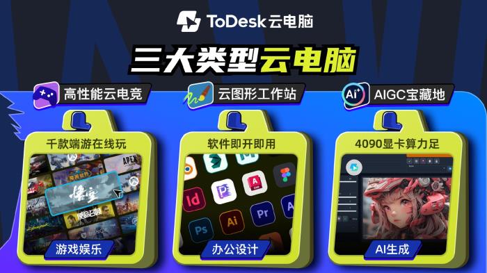 大動(dòng)作！專業(yè)版首單98元、充值竟加送30%..ToDesk周年慶送福利啦