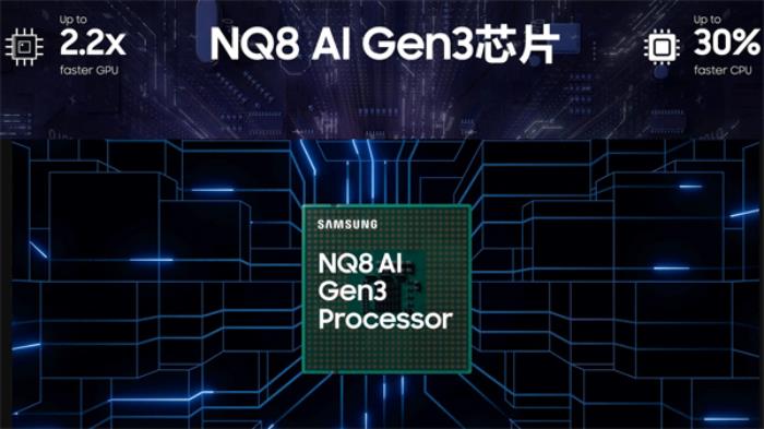 AI芯片性能再提升，2025三星Neo QLED 8K新品發(fā)布