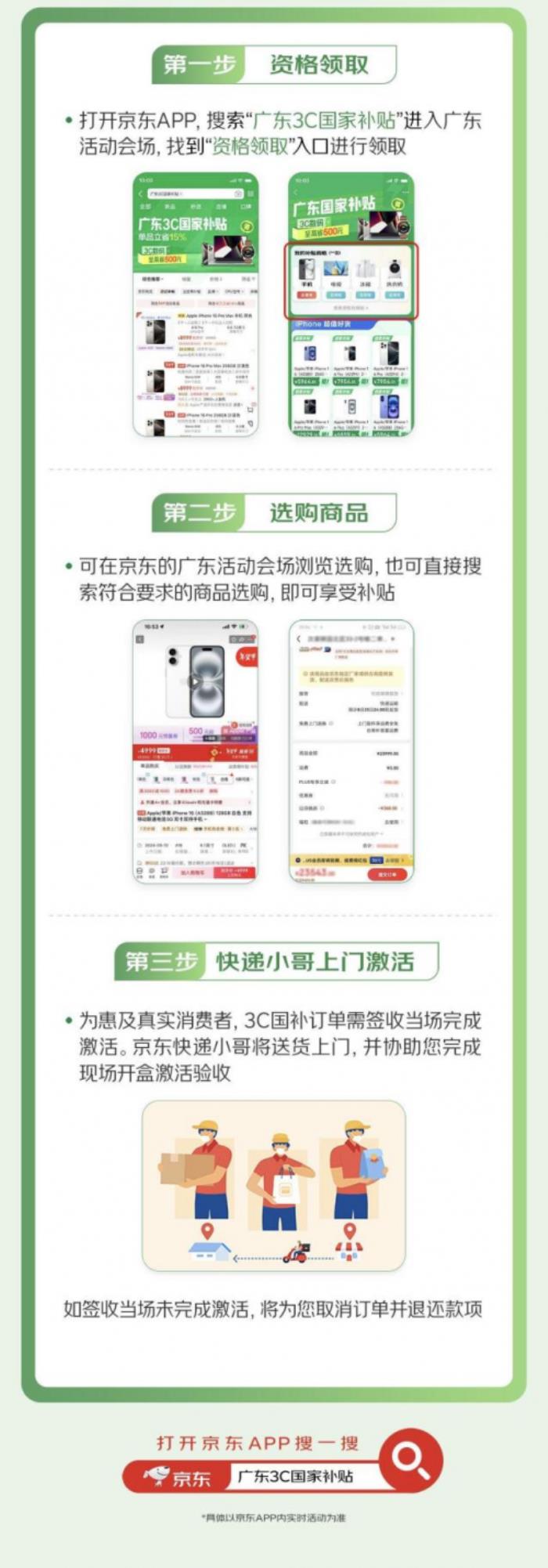 廣東中山手機(jī)等數(shù)碼購新補(bǔ)貼落地京東 足不出戶享國補(bǔ)立省1500元