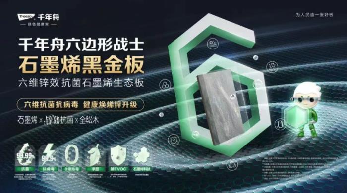 當石墨烯走進家裝，讓你的家秒變健康堡壘