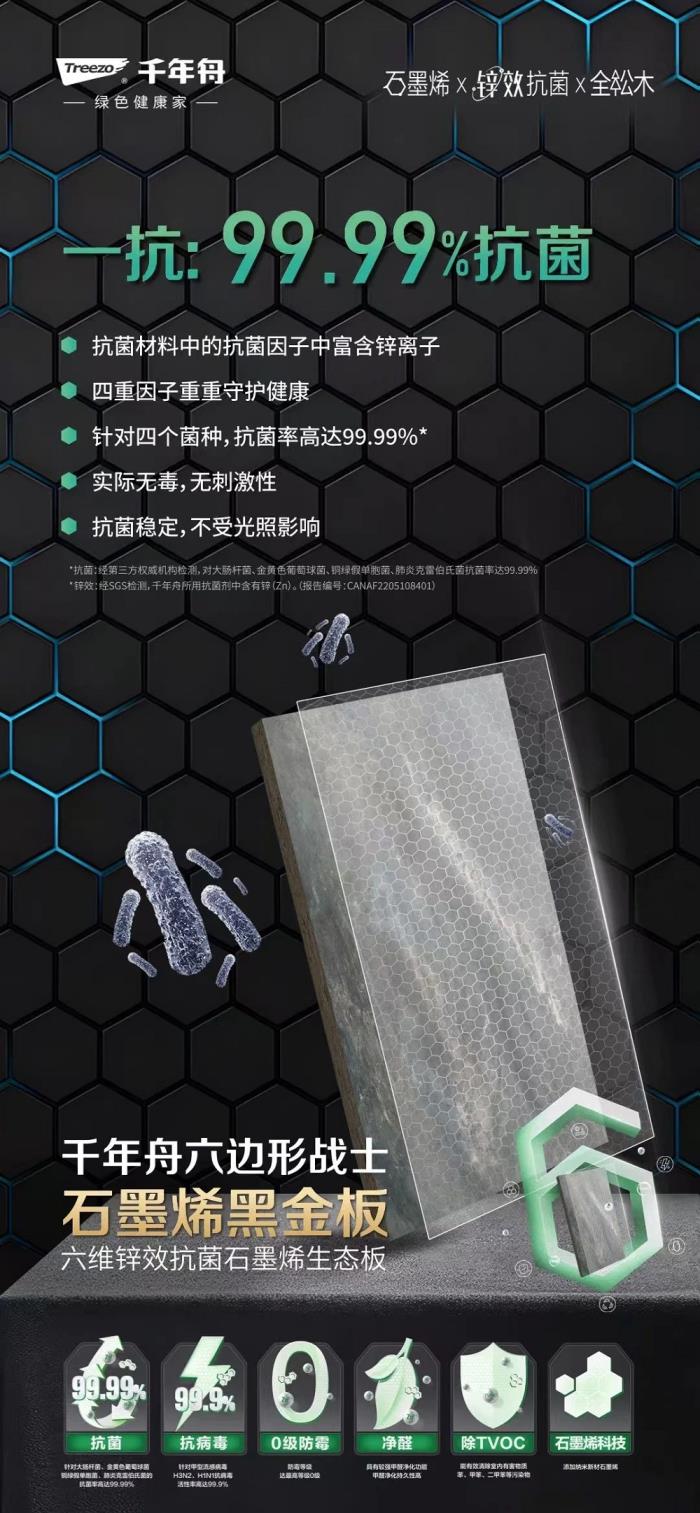當石墨烯走進家裝，讓你的家秒變健康堡壘