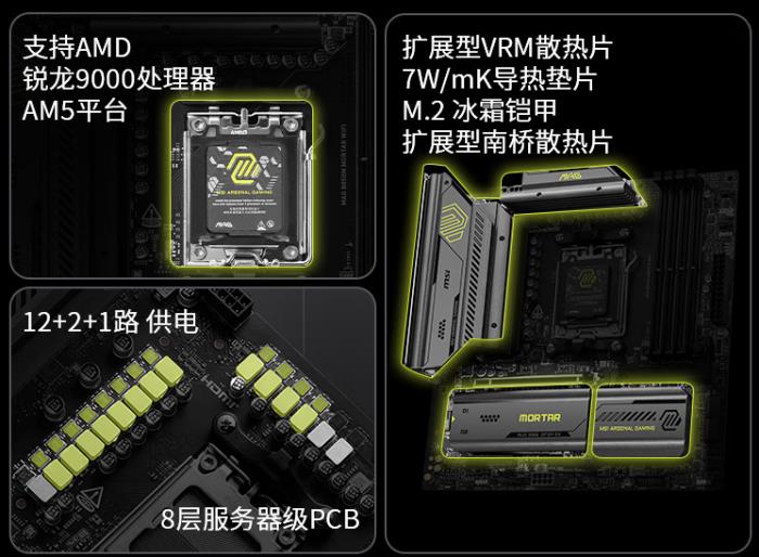 微星MAG B850M MORTAR WIFI迫擊炮主板開售！首發(fā)預(yù)約享多重好禮
