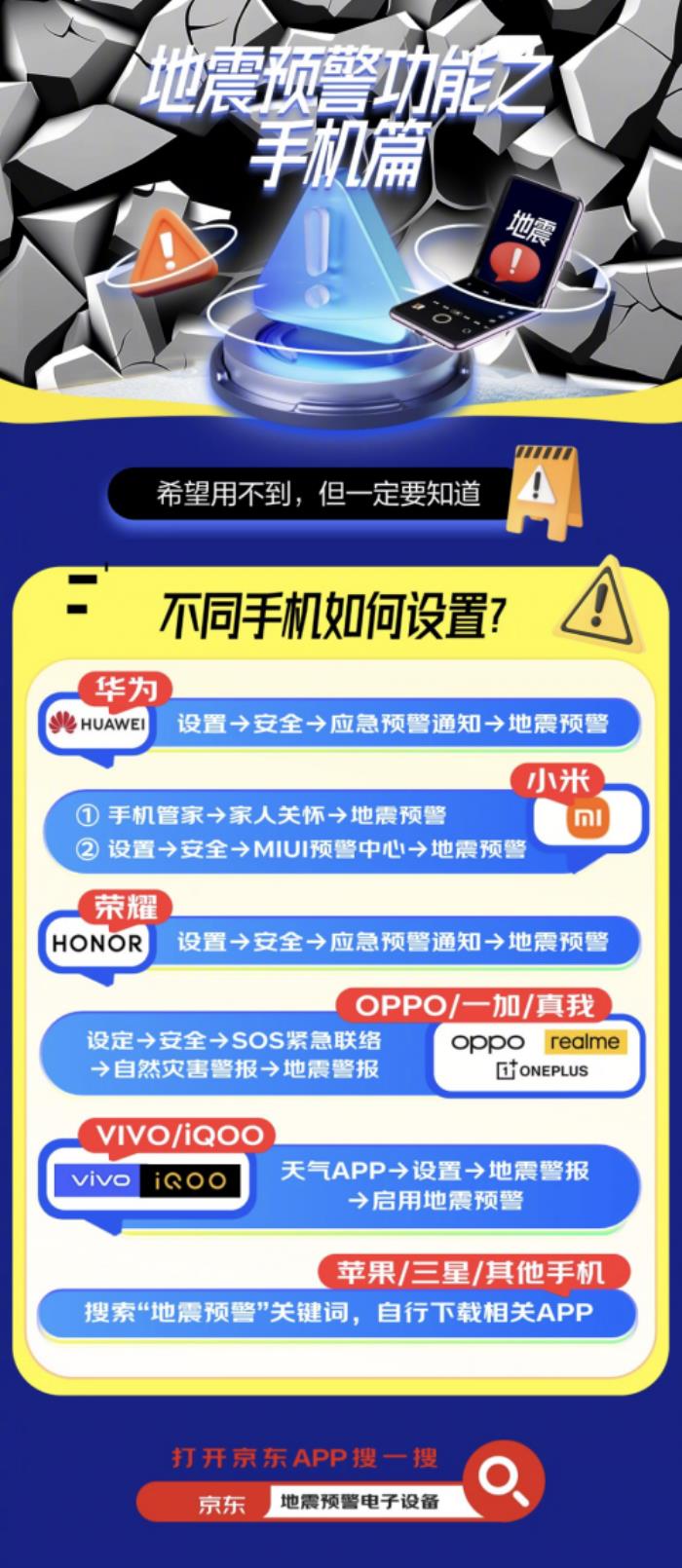 如何打開手機、智能手表地震預(yù)警功能？來京東了解不同品牌產(chǎn)品設(shè)置方式