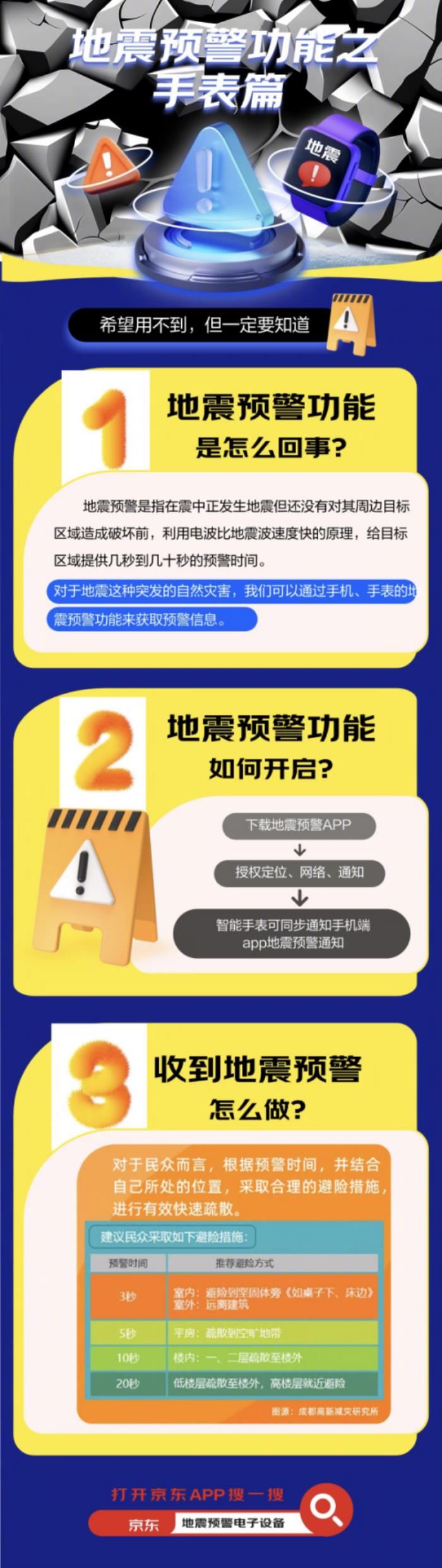 如何打開手機、智能手表地震預(yù)警功能？來京東了解不同品牌產(chǎn)品設(shè)置方式