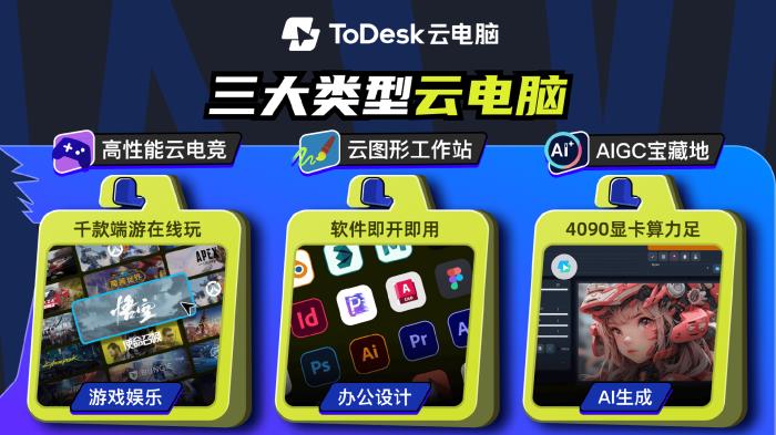 Windows遠程桌面停服倒計時，ToDesk國產方案已就位