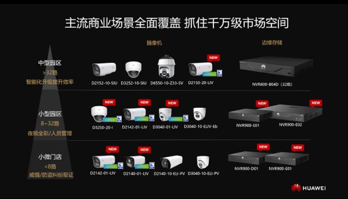 華為光與行業(yè)感知分銷新品發(fā)布會圓滿召開，19款新品重磅發(fā)布
