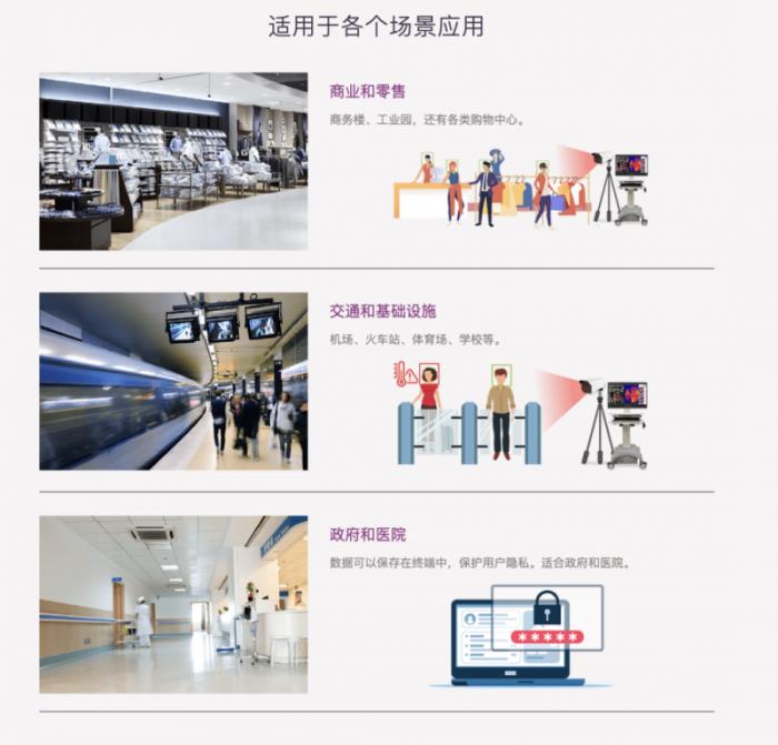 攜手探索智慧醫(yī)療，iEi威強(qiáng)電邀您共赴第91屆中國國際醫(yī)療器械博覽會