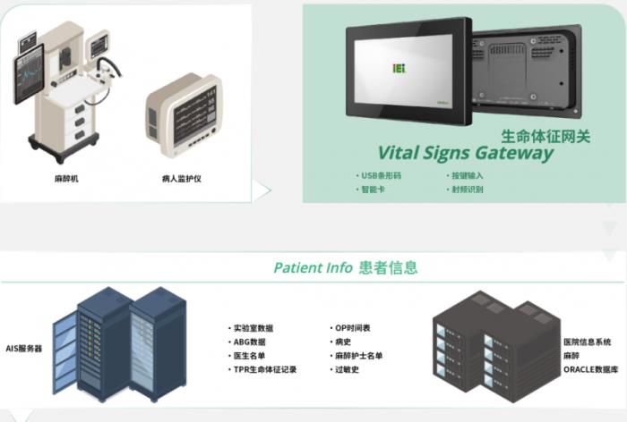 攜手探索智慧醫(yī)療，iEi威強(qiáng)電邀您共赴第91屆中國國際醫(yī)療器械博覽會