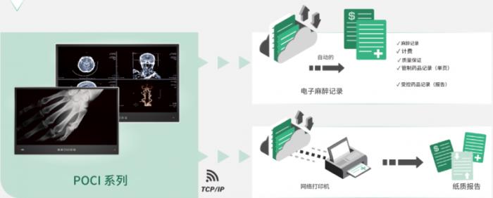 攜手探索智慧醫(yī)療，iEi威強(qiáng)電邀您共赴第91屆中國國際醫(yī)療器械博覽會
