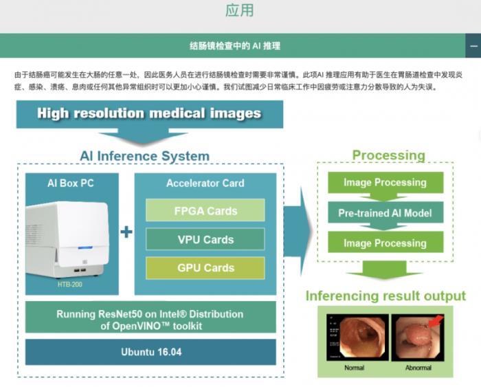 攜手探索智慧醫(yī)療，iEi威強(qiáng)電邀您共赴第91屆中國國際醫(yī)療器械博覽會