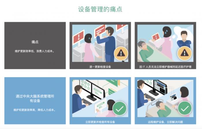 攜手探索智慧醫(yī)療，iEi威強(qiáng)電邀您共赴第91屆中國國際醫(yī)療器械博覽會