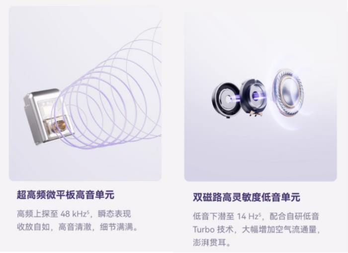 華為耳機(jī)京東新品日正式開(kāi)售FreeBuds 6耳機(jī) 專(zhuān)屬耳機(jī)配飾顏值爆表