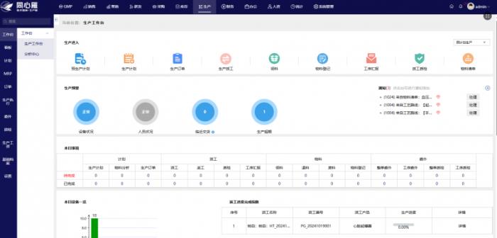 同心雁S-ERP：醫(yī)療器械進(jìn)銷(xiāo)存管理利器，訂單一體化追蹤