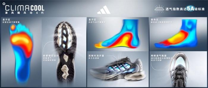 adidas Sportswear CLIMACOOL清風(fēng)系列全新發(fā)布 攜手新生代冠軍潘展樂、王欣瑜、吳艷妮、胡明軒，刷新透爽新標(biāo)準(zhǔn)