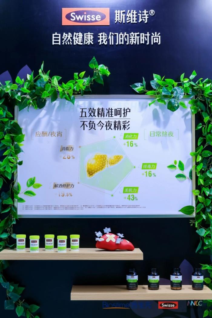 告別職場肝疲勞，健合集團“五效護肝”有效預防和緩解肝損傷