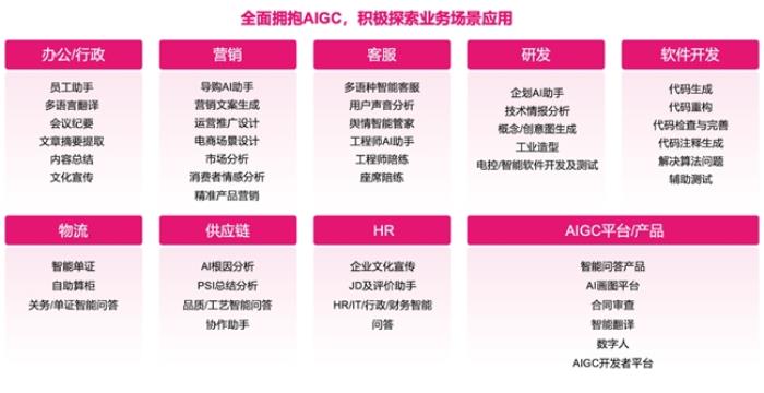 92種語言99.97%準確率！愛瑪