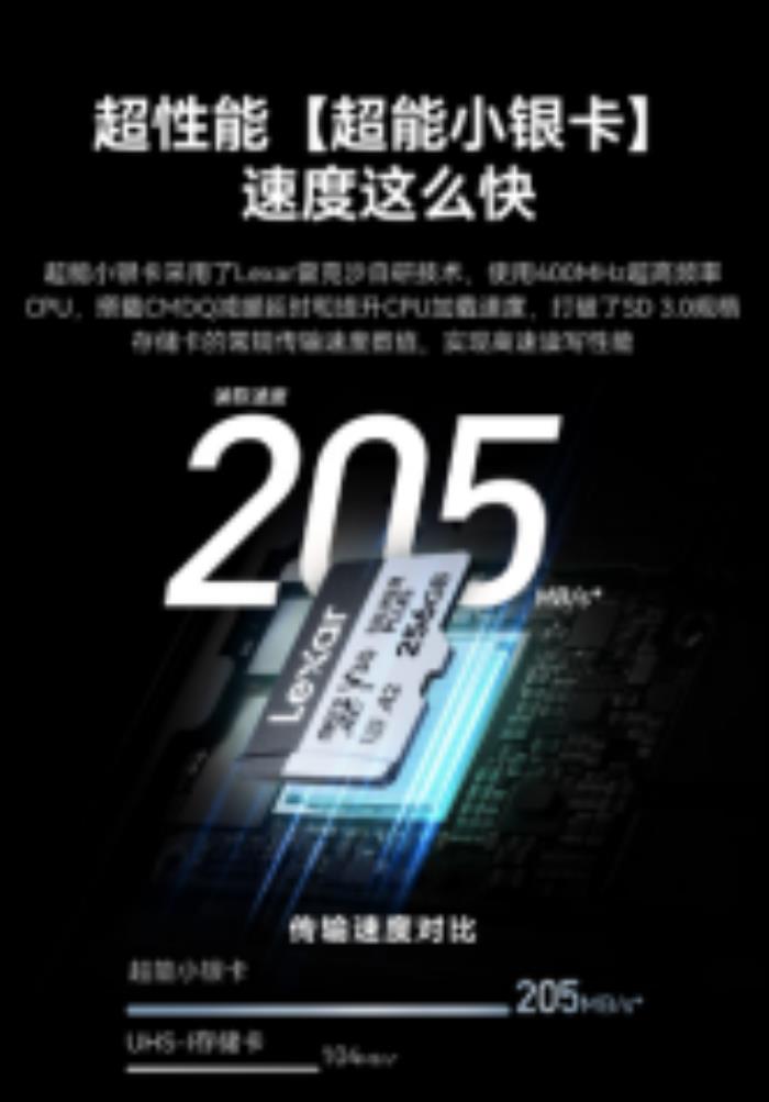 雷克沙推出Professional SILVER PLUS microSD存儲(chǔ)卡，滿足多種設(shè)備需求