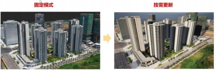 算力革命！飛渡科技基于“崢嶸大模型”構(gòu)建超智能“數(shù)字孿生平臺(tái)”！