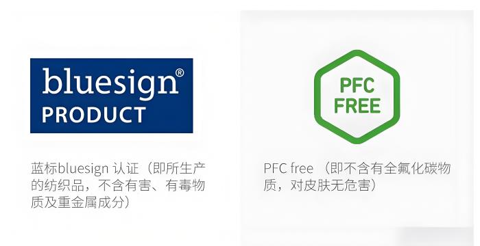 理性認(rèn)識(shí)PFAS，GORE-TEX沖鋒衣仍可放心穿