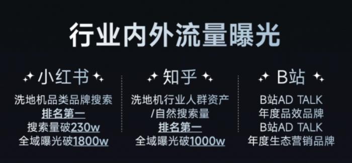 2025Q1追覓洗地機(jī)：全渠道同比增長(zhǎng)46.22%，多平臺(tái)遙遙領(lǐng)先強(qiáng)勢(shì)霸榜