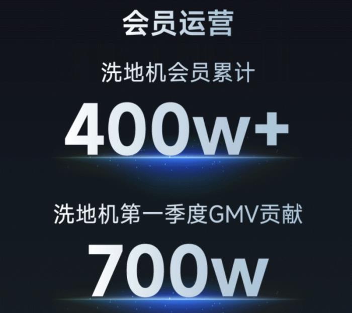 2025Q1追覓洗地機(jī)：全渠道同比增長(zhǎng)46.22%，多平臺(tái)遙遙領(lǐng)先強(qiáng)勢(shì)霸榜