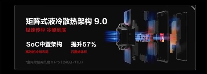 魯大師2025年手機(jī)Q1季報(bào)：ROG成功衛(wèi)冕性能榜，OPPO延續(xù)流暢榜大滿貫