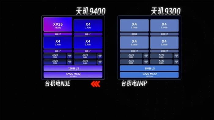 魯大師2025年手機(jī)Q1季報(bào)：ROG成功衛(wèi)冕性能榜，OPPO延續(xù)流暢榜大滿貫