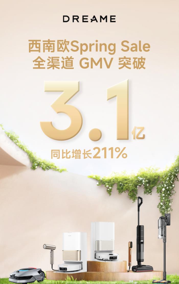 全渠道GMV勁破3.1億，追覓科技西南歐春促戰(zhàn)績(jī)斐然