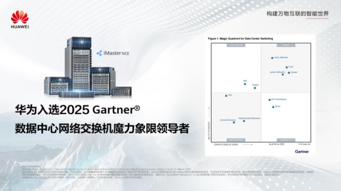 華為入選領(lǐng)導(dǎo)者象限！Gartner?數(shù)據(jù)中心網(wǎng)絡(luò)交換機(jī)魔力象限正式發(fā)布