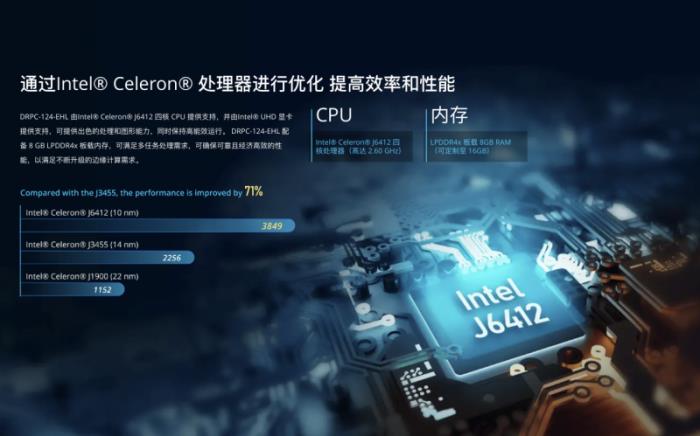 iEi威強電榮獲OFweek2024中國機器人行業(yè)年度卓越供應商獎，彰顯智造硬實力！