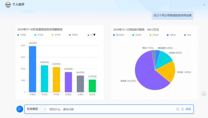 “AI+”驅(qū)動下，藍凌如何打造金融全場景解決方案？