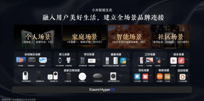 大健康品牌的「信任公式」：場景化營銷如何打造家庭健康共識？