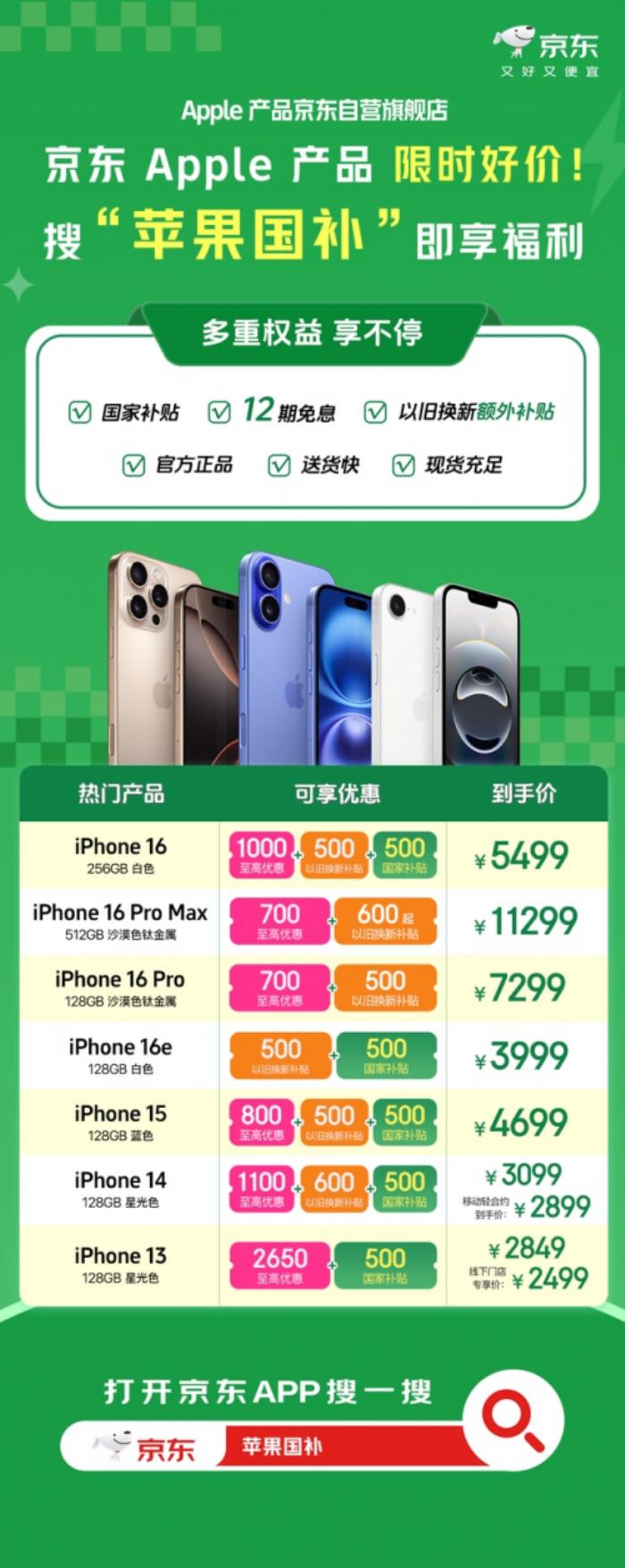京東“國(guó)補(bǔ)”疊加以舊換新“雙補(bǔ)”火力全開！iPhone 16立減1500