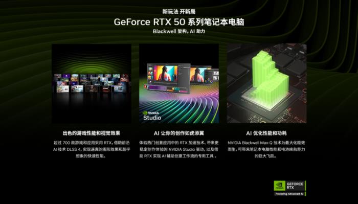 專為創(chuàng)作者打造，GeForce RTX? 5080 筆記本電腦ROG幻16 Air 2025開售