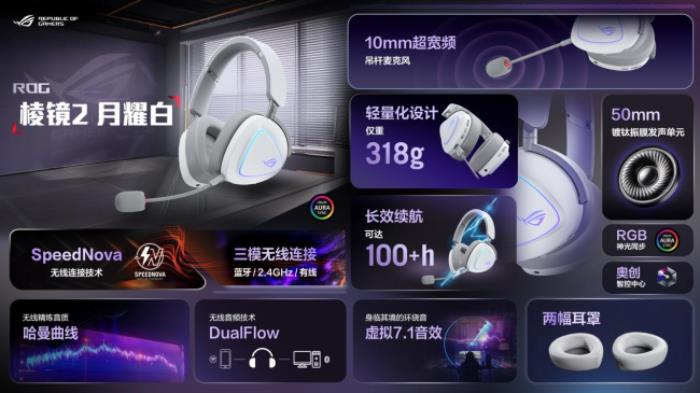 沖破次元壁！初音未來夢幻聯(lián)名丨華碩ROG DAY暨2025新品發(fā)布會