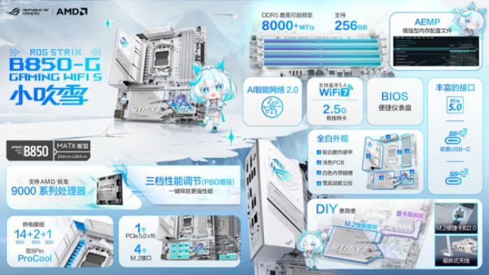 沖破次元壁！初音未來夢幻聯(lián)名丨華碩ROG DAY暨2025新品發(fā)布會