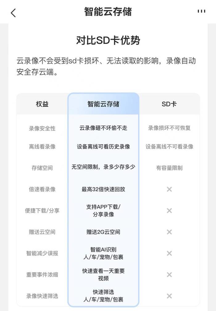 樂橙亮相2025阿里云AI勢能大會，共探智能家居未來新范式