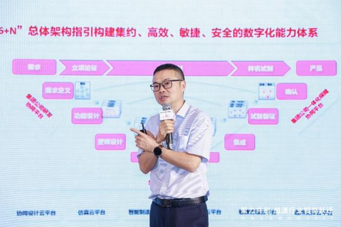 聚勢(shì)AI浪潮，共贏繁榮生態(tài)，華為云生態(tài)伙伴論壇成功舉辦